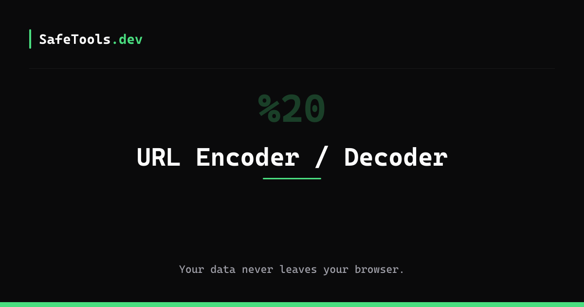 URL Encoder / Decoder - SafeTools.dev